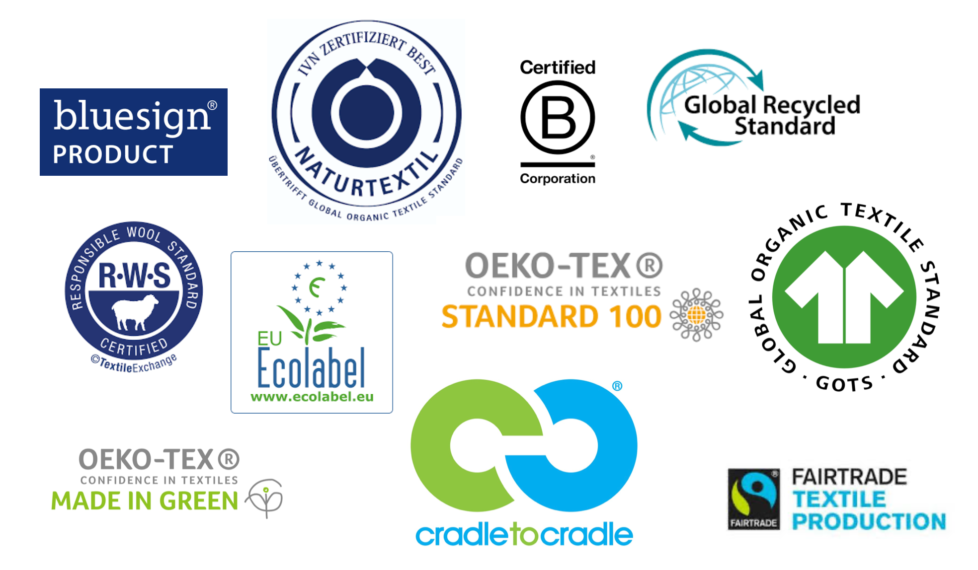 Textile certifications: a quick and easy summary!